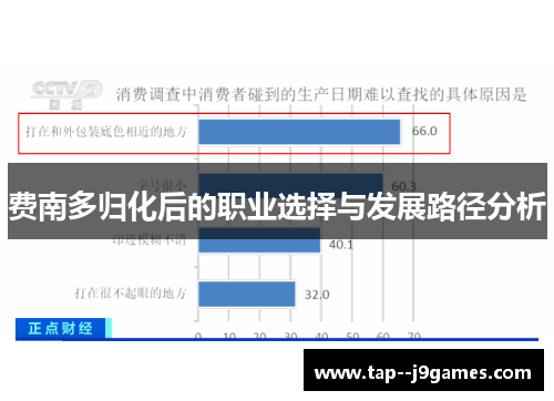 费南多归化后的职业选择与发展路径分析 费南多归化后的职业选择与发展路径分析