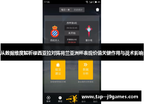 从数据维度解析穆西亚拉对阵荷兰亚洲杯表现价值关键作用与战术影响 从数据维度解析穆西亚拉对阵荷兰亚洲杯表现价值关键作用与战术影响