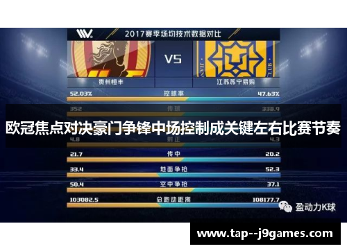 欧冠焦点对决豪门争锋中场控制成关键左右比赛节奏