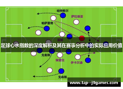 足球心水指数的深度解析及其在赛事分析中的实际应用价值